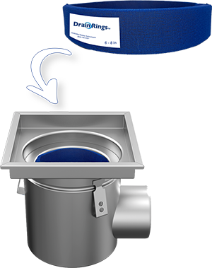 Drain Rings drain treatment